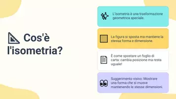 anteprima - Presentazioni / Lavagne - Riconoscere esempi di isometria in figure geometriche - Pagina 3