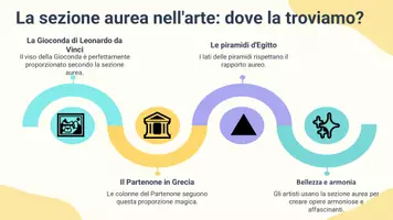 anteprima - Presentazioni / Lavagne - Riconoscere la sezione aurea in opere d'arte o in natura - Pagina 3