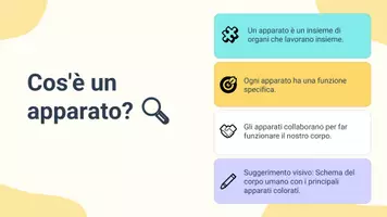 anteprima - Presentazioni / Lavagne - Illustrare esempi di collaborazione tra apparati - Pagina 3