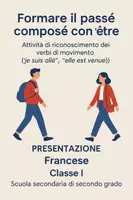anteprima - Presentazioni / Lavagne - Formare il passé composé con être - Pagina di copertina