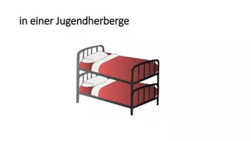Vorschau - Präsentationen/Tafelbilder - Wo hast du gewohnt? - Präsentation für den Unterricht - Seite 2