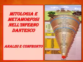anteprima - Opere didattiche / Libri di testo - Mitologia e metamorfosi. I personaggi mostruosi dell'Inferno. - Pagina 1