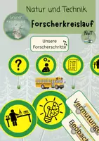 Vorschau - Experimente - Forscherkreislauf / Haltestelle / NuT / Biologie - Deckblatt