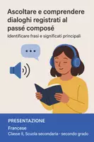 anteprima - Materiale interattivo - Raccolta di materiali "Francese L2': Comprensione orale - Pagina 1