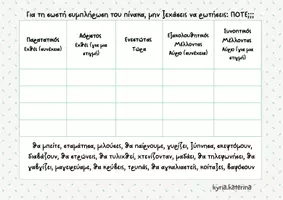 Προεπισκόπηση - Φύλλα εργασίας - Ρήματα και χρόνοι - Δραστηριότητα ταξινόμησης - Εξώφυλλο