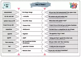 Vorschau - Arbeitsblätter - Vocabulary Sheets - Highlight 7 - Unit 4 - Seite 2