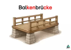 Vorschau - Spiele - Tafelmaterial: Brücken zuordnen - Bewegungsspiel - Seite 2