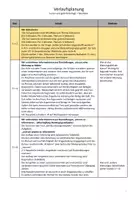 Vorschau - Unterrichtsreihen - materialgestützte antithetische dialektische Erörterung - Seite 2