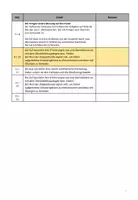Vorschau - Unterrichtsreihen - materialgestützte antithetische dialektische Erörterung - Seite 3
