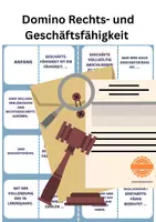 Vorschau - Spiele - Domino Rechts- und Geschäftsfähigkeit - Deckblatt