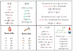 anteprima - Flashcard - Libretto ortografia - Pagina 1