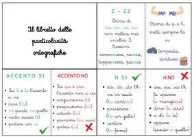 anteprima - Flashcard - Libretto ortografia - Pagina 2