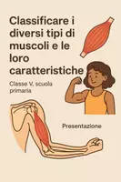anteprima - Presentazioni / Lavagne - Classificare i diversi tipi di muscoli e le loro caratteristiche - Pagina di copertina