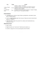 anteprima - Altro tipo di materiale - Iniziamo insieme il nostro anno! - Pagina 3