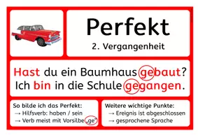 Vorschau - Fördermaterial/Inklusion - Aushang - Zeitformen - Seite 2