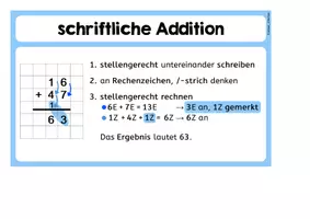 Vorschau - Poster - Aushang - schriftliche Rechenverfahren / Rechenarten - Seite 1