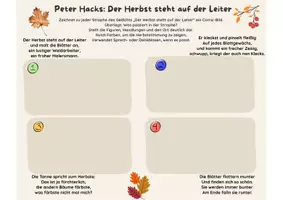 Vorschau - Arbeitsblätter - Sprachliche Bilder in der Lyrik - ein Comic zu einem Gedicht anfertigen lassen - Deckblatt
