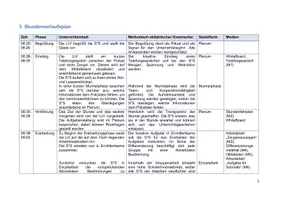 Vorschau - Stundenentwürfe - Adverbiale Bestimmungen - Stundenverlaufsplan+Material - Unterrichtsbesuch - Seite 1