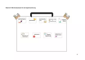 Vorschau - Stundenentwürfe - Märchenmerkmale erkennen - Märchenbaukasten - Unterrichtsbesuch - Deckblatt