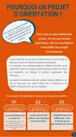 Aperçu - Apprentissages en autonomie - Mieux te connaître pour préparer ton orientation. - Page 3