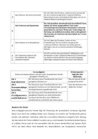 Vorschau - Lehrpläne/Lehrermaterial - UB Entwurf Deutsch - Vorlesen - Klasse 3 - Seite 3