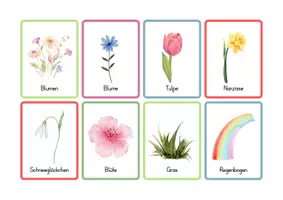 Vorschau - Stationenlernen - Wortschatzkarten - Frühling - Seite 1