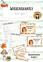 Vorschau - Arbeitsblätter - Der Igel - Wissenskartei und Steckbrief - Klasse 2 - Deckblatt