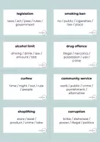 Vorschau - Spiele - Don't Say! Rules and Laws - Seite 3