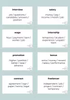 Vorschau - Spiele - Don't Say! The World of Work - Seite 1