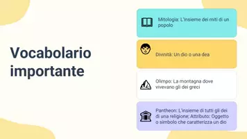 anteprima - Presentazioni / Lavagne - Confrontare miti romani con quelli greci evidenziando somiglianze e differenze - Pagina 3