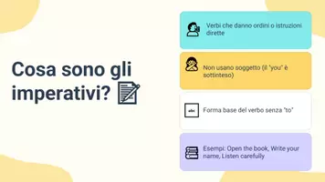 anteprima - Presentazioni / Lavagne - Usare imperativi e verbi precisi - Pagina 3