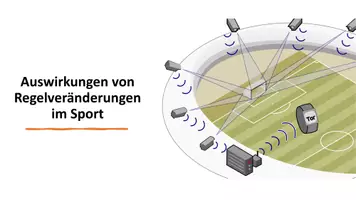 Vorschau - Stundenentwürfe - Auswirkungen von Regelveränderungen im Sport - Seite 1