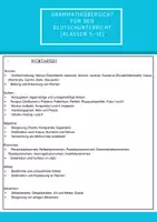 Vorschau - Merkblätter - Deutschunterricht: Grammatik-Übersicht - Seite 2
