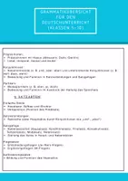Vorschau - Merkblätter - Deutschunterricht: Grammatik-Übersicht - Seite 3