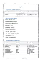 Vorschau - Merkblätter - Merkblatt_Satzglieder - Deckblatt