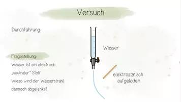 Vorschau - Stundenentwürfe - Dipol-Moleküle | Chemie 9 | Lehrprobe - Seite 3
