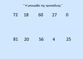 Προεπισκόπηση - Φύλλα εργασίας - Η μπουγάδα της προπαίδειας - Σελίδα 3