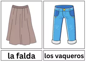Vorschau - Poster - Tafelkarten / Bildkarten: la ropa (Kleidung) - Deckblatt