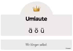 Vorschau - Poster - Merkplakate - Selbstlaute, Zwielaute, Umlaute, Mitlaute - Seite 3