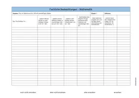 Vorschau - Klassenarbeiten - Schülerbeobachtung: Plus im Zahlenraum 100 mit zweistelligen Zahlen (Klasse 2) - Seite 2