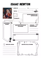 Vorschau - Arbeitsblätter - Steckbrief: Isaac Newton (inklusive Lösung) - Seite 1