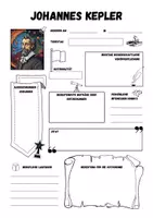 Vorschau - Arbeitsblätter - Steckbrief: Johannes Kepler (inklusive Lösung) - Seite 1