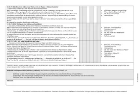 Vorschau - Stundenentwürfe - Sequenzplanung/ Reihenplanung: Sachunterricht, HSU - Sparpaket (Klasse 3) - Seite 3