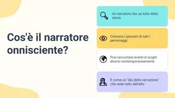 anteprima - Presentazioni / Lavagne - Presentazione: Il narratore onnisciente nella letteratura - Pagina 3