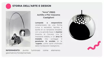anteprima - Programmi scolastici / Materiali per docenti - ENTI GEOMETRICI_Discipline geometriche - Pagina 3