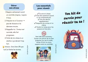 Aperçu - Fiches - kit de survie 6eme fr - Page de couverture