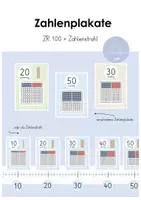 Vorschau - Merkblätter - Zahlenplakate ZR100 + Zahlenstrahl - Deckblatt