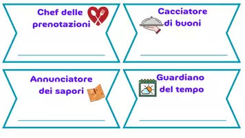 anteprima - Altro tipo di materiale - Incarichi divertenti_scuola primaria - Pagina 1