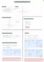 Vorschau - Merkblätter - Quadratische Funktion Basics 10 - Deckblatt