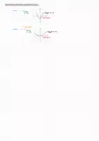 Vorschau - Merkblätter - Funktionen Basics Mathe Klassenarbeit 10. Klasse - Seite 1